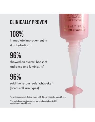 Yummy SKIN GLOW Serum Fresh Pressed - Danessa...