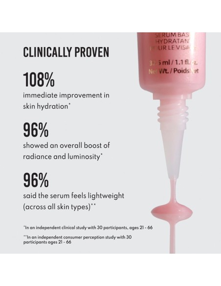 Yummy SKIN GLOW Serum Fresh Pressed - Danessa Myricks