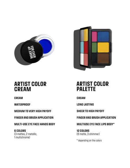 Artist Color Palette H01 - Makeupforever