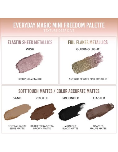 Lightwork Everyday Magic Mini Freedom Palette