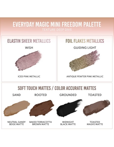 Lightwork Everyday Magic Mini Freedom Palette