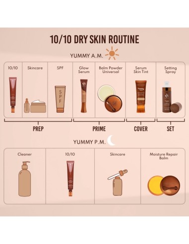 Yummy Skin 10-10 Barrier Boost Hyaluronic Acid...