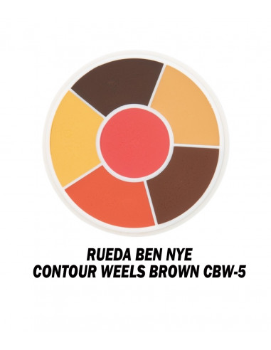 Coloretes y correctores Ben Nye