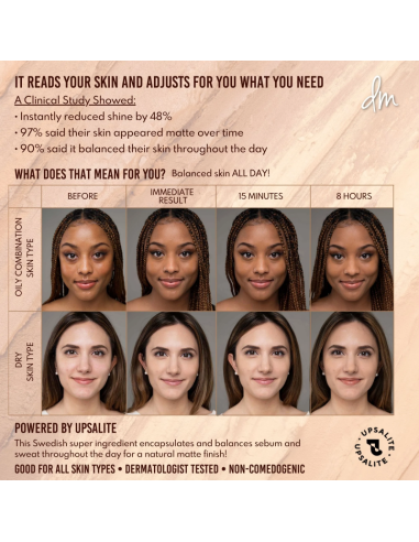 Base pre maquillaje