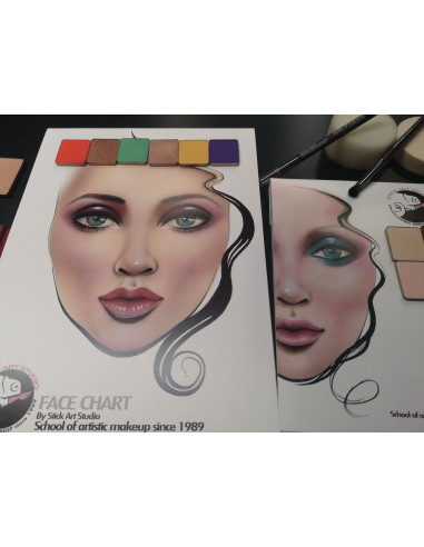 Face Chart  - Stick Art Studio  (Pequeño/Mediano/Grande)