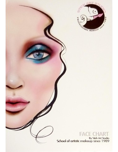 Facechart