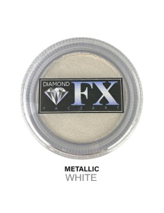 Maquillaje profesional con base al agua 2