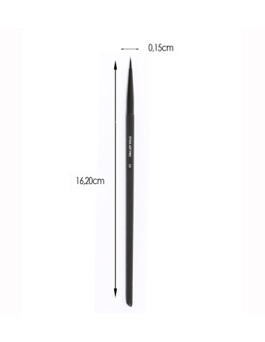 medidas de pincel eyeliner. cuanto debe medir un pincel de eye liner?