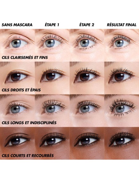 Máscara Pestañas "The Professionall" - Make Up for Ever